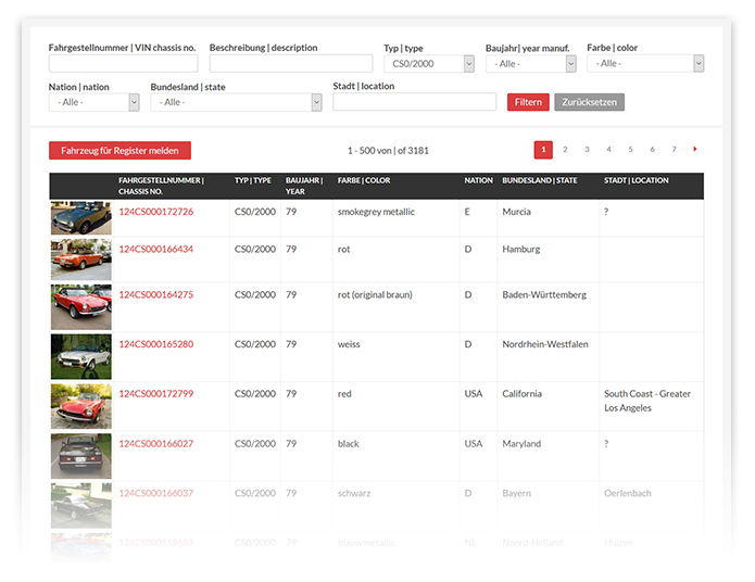 Fahrzeugregister mit Filterfunktionen